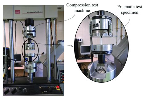 uniaxial compression test of plastic cylindrical specimen|uniaxial compression testing machine.